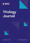 Virology Journal雜志封面
